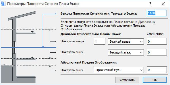 FloorPlanCutPlane.png