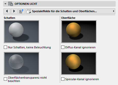 Allgemeine Lichtquellen Und Effekte