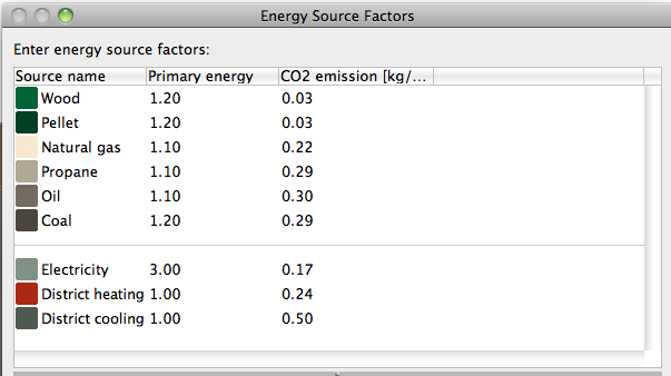 Energy_Source_Factors_Only.png