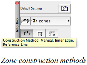 Zone_Construction_Methods.png