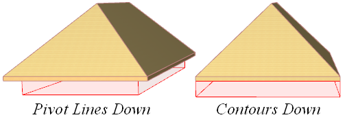 PivotandContour.png