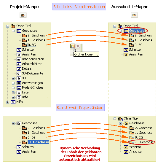 Clone_a_Folder_explanation.png