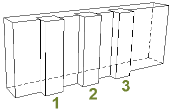 Wall_NumberOfColumns.png