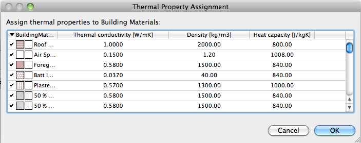 Thermal_Property_Assignment.png