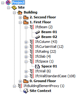 IFCModelHierarchy.png