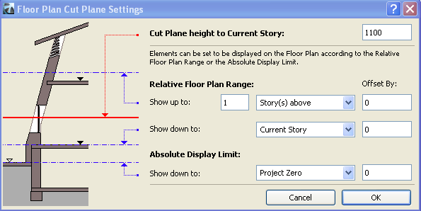 FloorPlanCutPlane.png