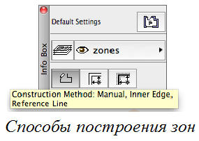 Zone_Construction_Methods.png