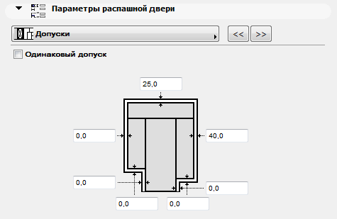 Tolerances_Door_Vary.png