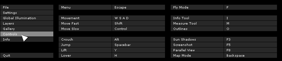 BIMx Menu Commands