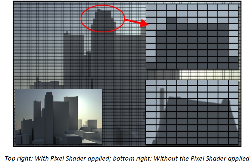 pixel shader 2.0 graphics card intel hd 4600