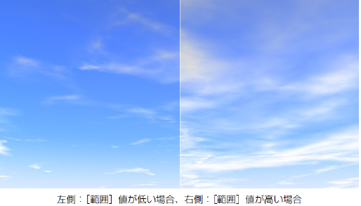 CloudCoverage.png