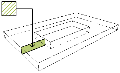Decken-Listenparameter