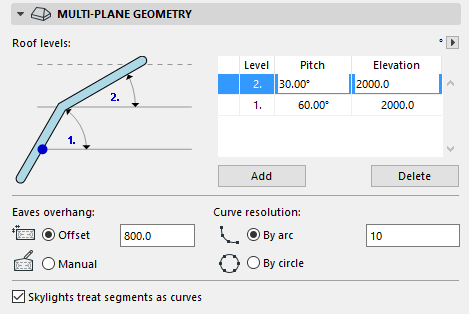 RoofLevelAdjust2.png