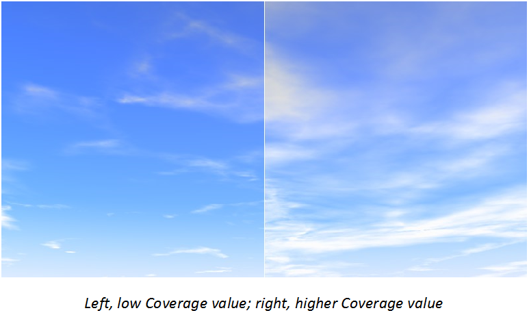 CloudCoverage.png