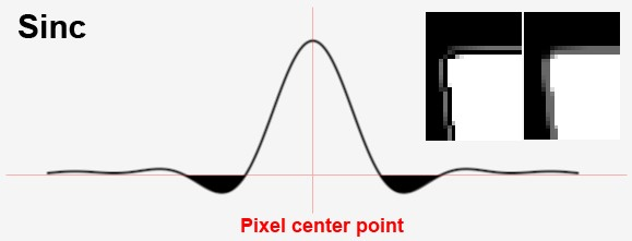 SincCurve.png