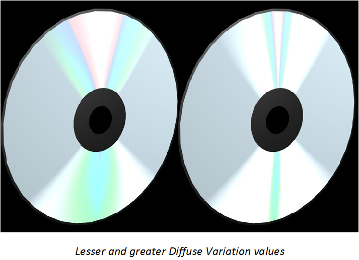 SpectralDiffuseVariation.png