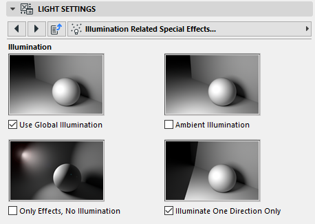 SpecialEffectsIllumination.png