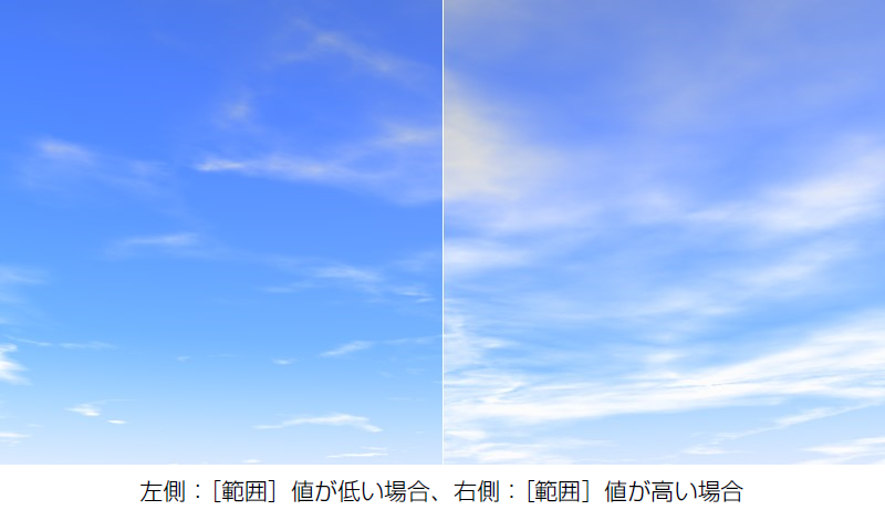 CloudCoverage.png