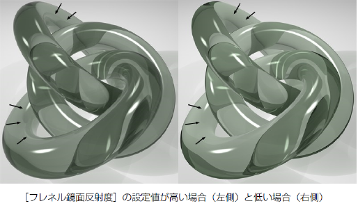 FresnelCsiga.png