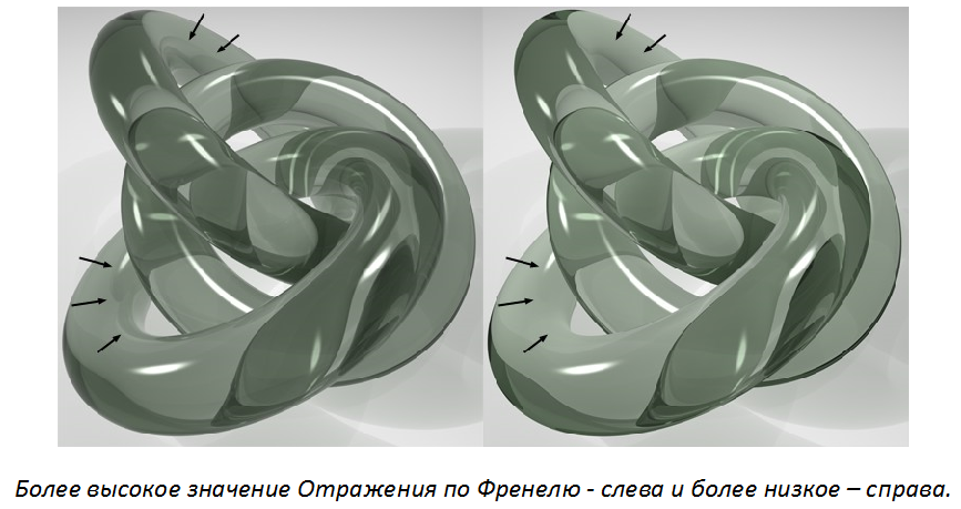 FresnelCsiga.png