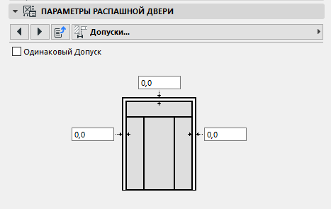 Tolerances_Door_Vary.png