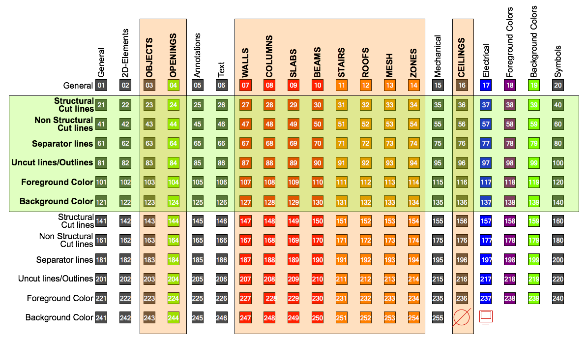 pen_set_table.png