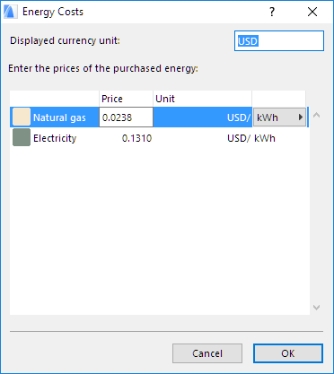EnergyCosts.png