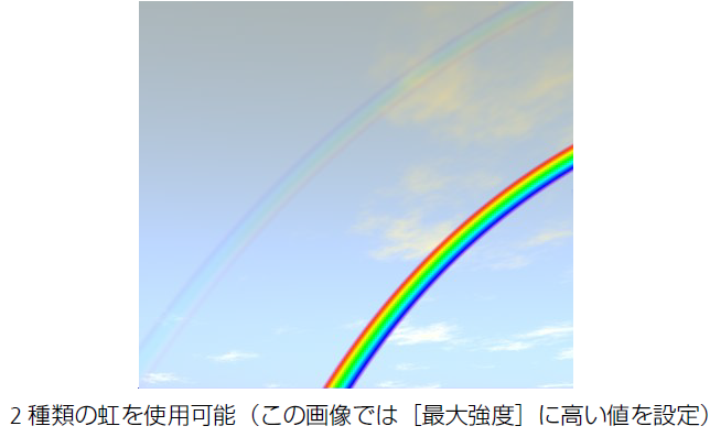 Rainbows.png