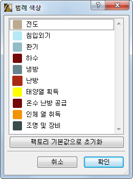 ChartColorsEE.png