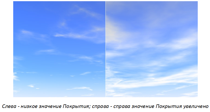 CloudCoverage.png