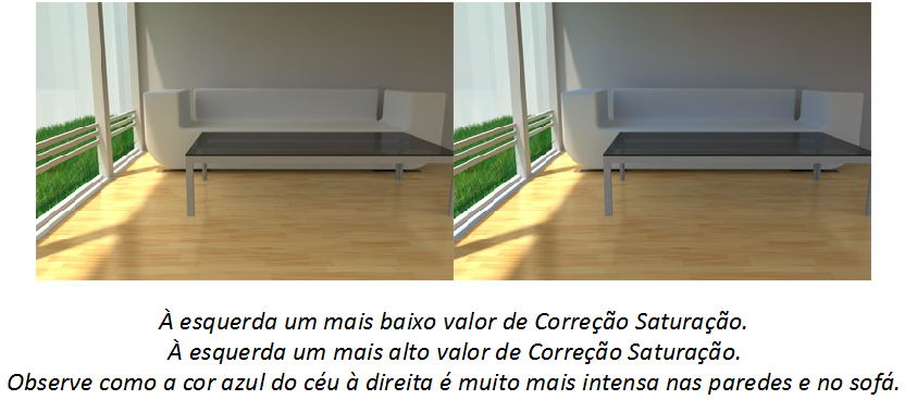 SaturationCorrection.png