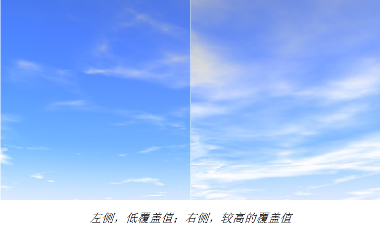 CloudCoverage.png