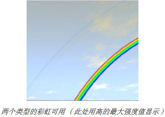 Rainbows.png