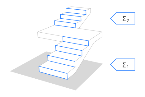 360_number_of_risers_by_flight.png