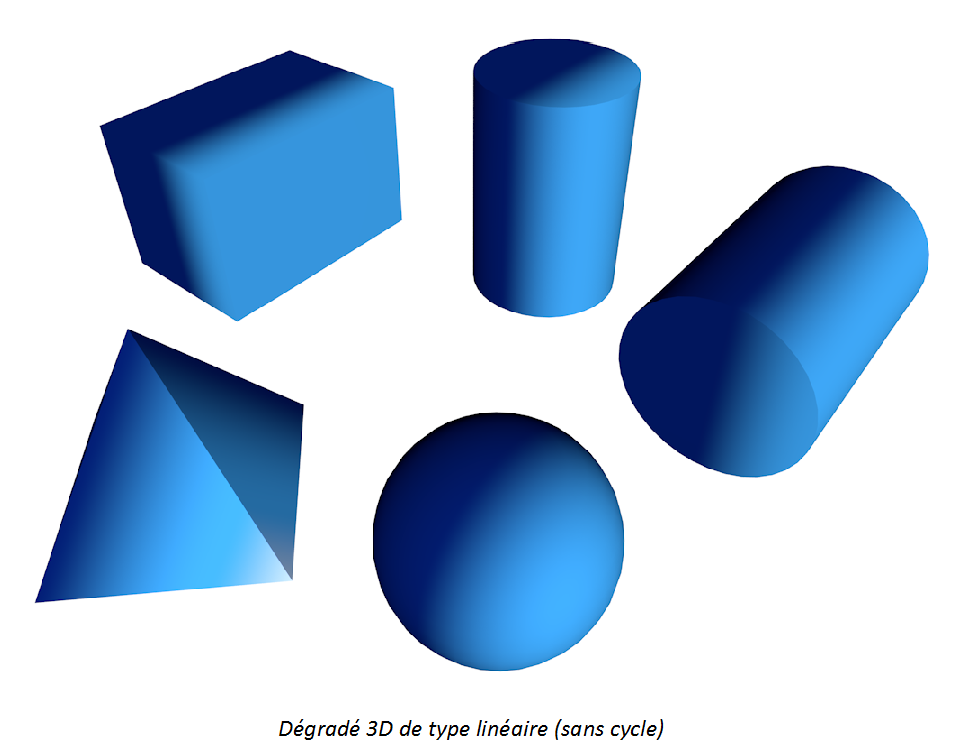 3DGradient_linear.png