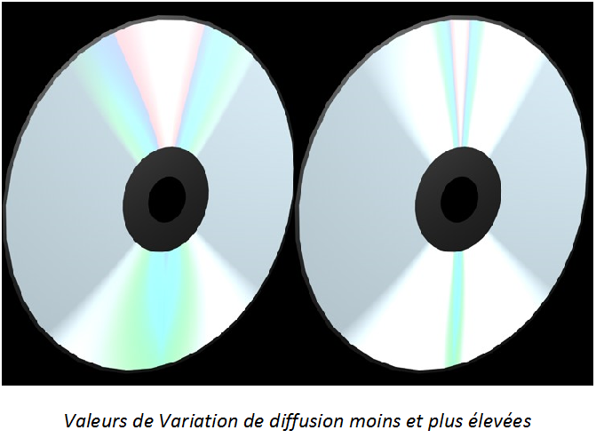 SpectralDiffuseVariation.png