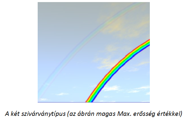 Rainbows.png