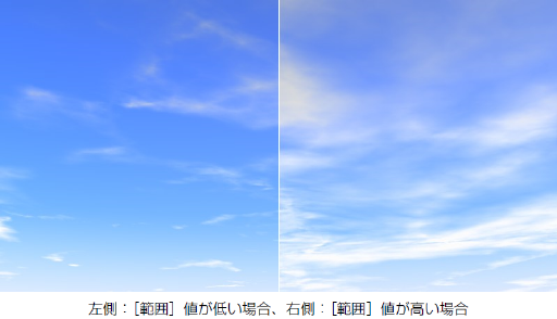 CloudCoverage.png