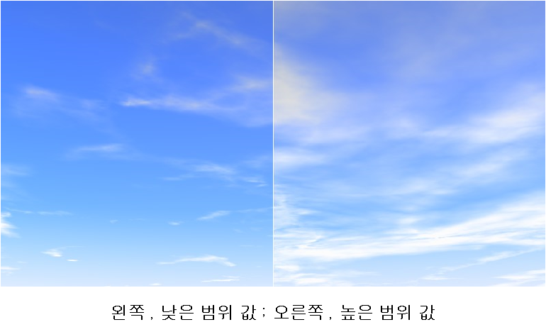 CloudCoverage.png