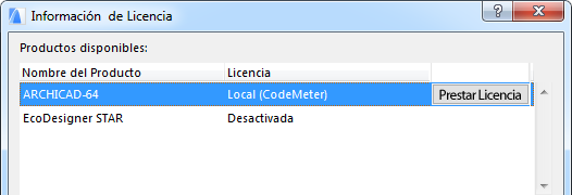 que es codemeter