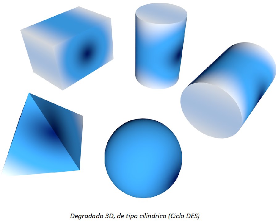 3DGradient_cylindrical.png