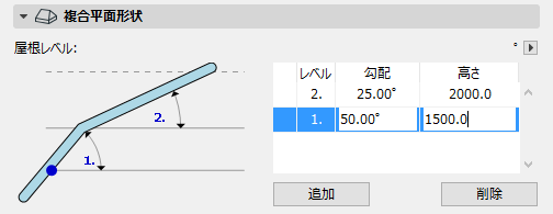 腰折れ屋根