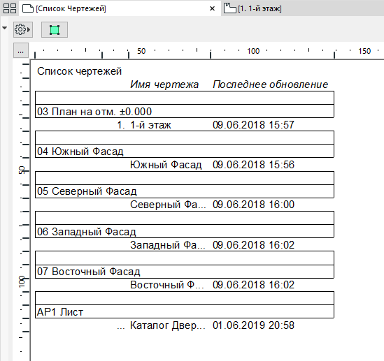 Создание каталога со спецификацией мебели и индекс со списком листов проекта архикад