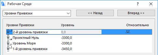 Архикад изменить уровень привязки