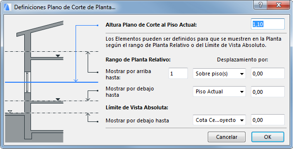 FloorPlanCutPlane.png