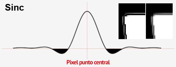 SincCurve.png