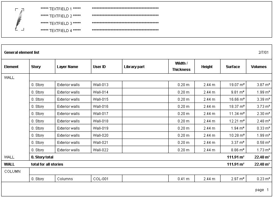 calculation