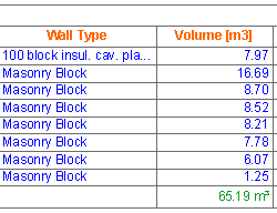 QuantitySum.png