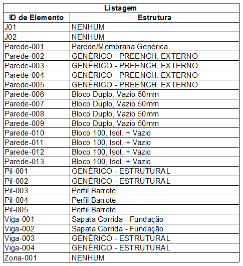 StructureList.png