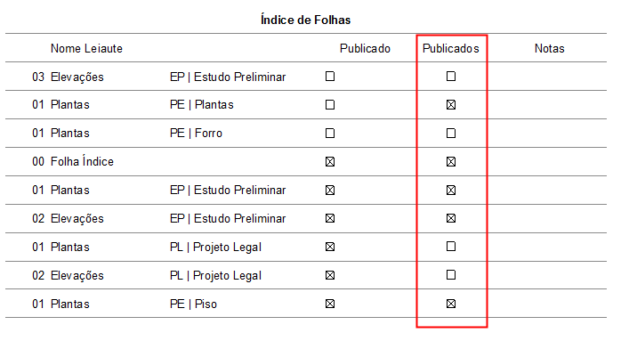 PublishedLayouts.png